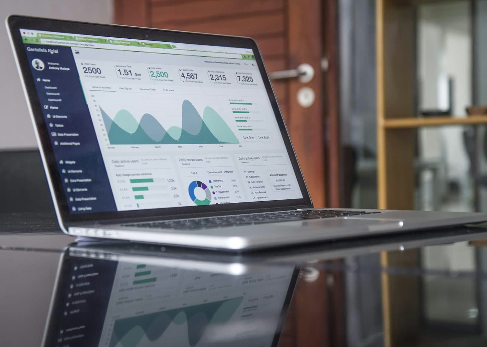 A laptop on a desk displaying an analytics dashboard of usage and cost trend charts